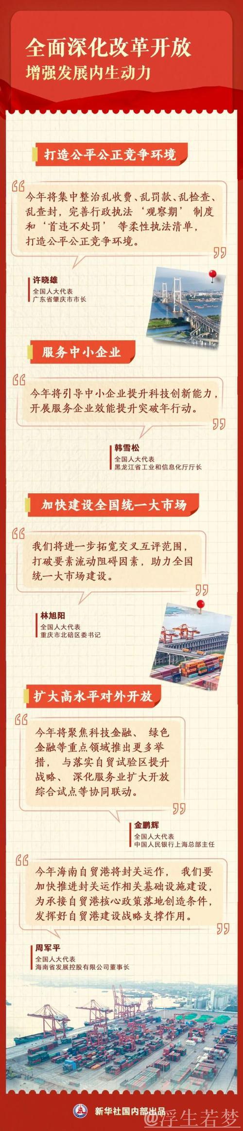 奋战十四五 收官攻坚丨民营经济勇毅前行 创新突破 奋战十四五 收官攻坚丨民营经济勇毅前行 创新突破