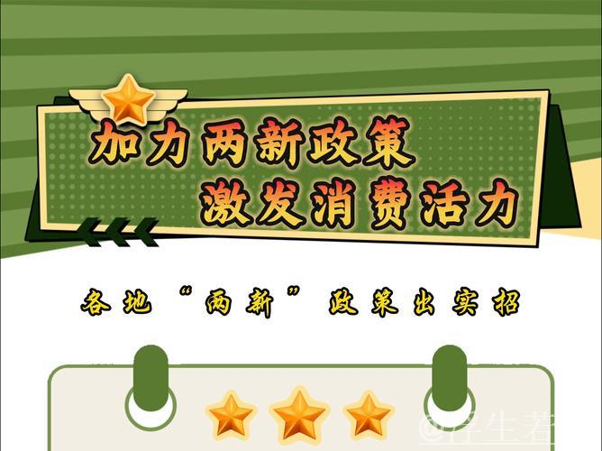 多地持续加力“两新”政策激发消费活力