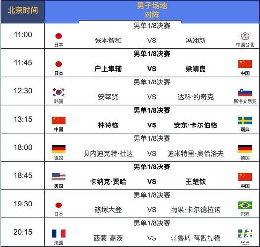 世界杯直播赛事时间安排与细节