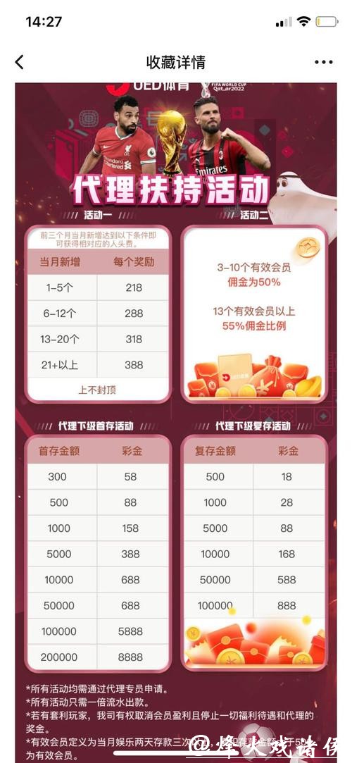 如何在世界杯竞猜网站赢大奖