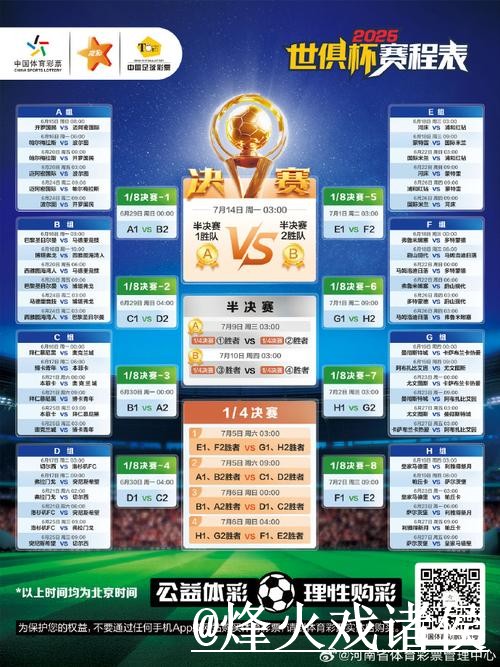 2026世界杯比分预测常见误区,经验参考和赛程影响别弄错 2026世界杯比分预测常见误区,经验参考和赛程影响别弄错