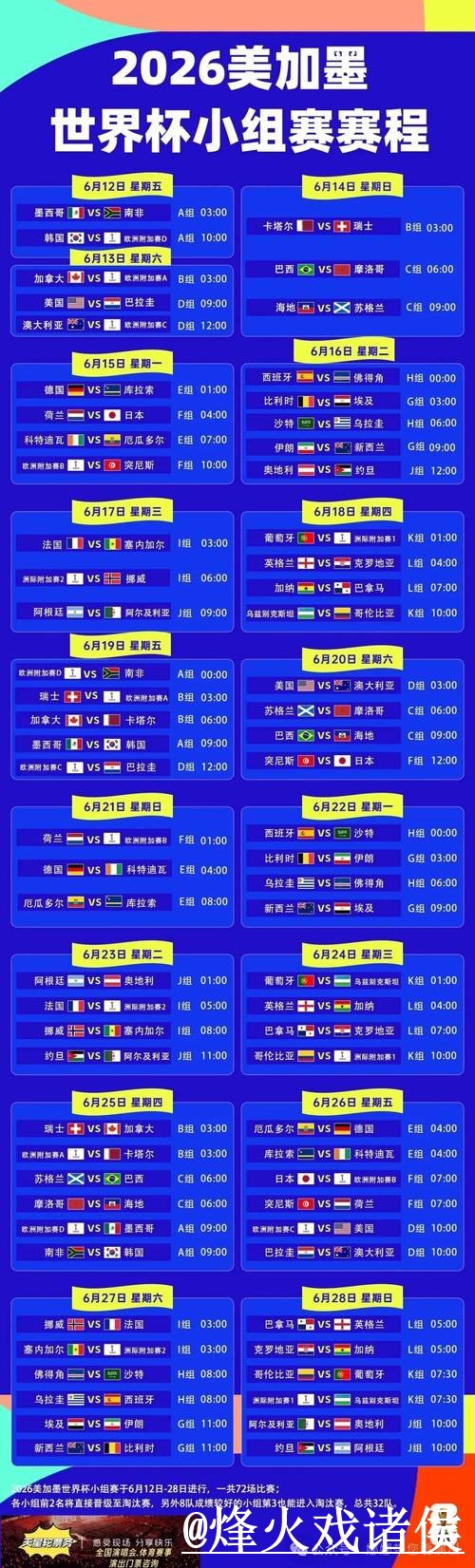 世界杯专家预测变化解析,阵容变化和赛程影响参考 世界杯专家预测变化解析,阵容变化和赛程影响参考