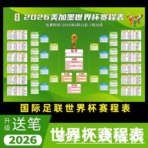 世界杯专家预测变化解析,阵容变化和赛程影响参考 世界杯专家预测变化解析,阵容变化和赛程影响参考