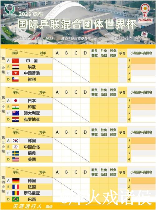 世界杯小组赛下注平台避坑说明,使用体验和地址变化要注意 世界杯小组赛下注平台避坑说明,使用体验和地址变化要注意