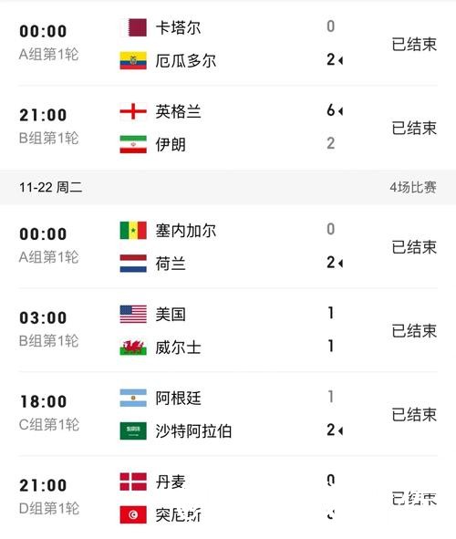 2026世界杯比分查询地址说明，查询体验和数据更新参考